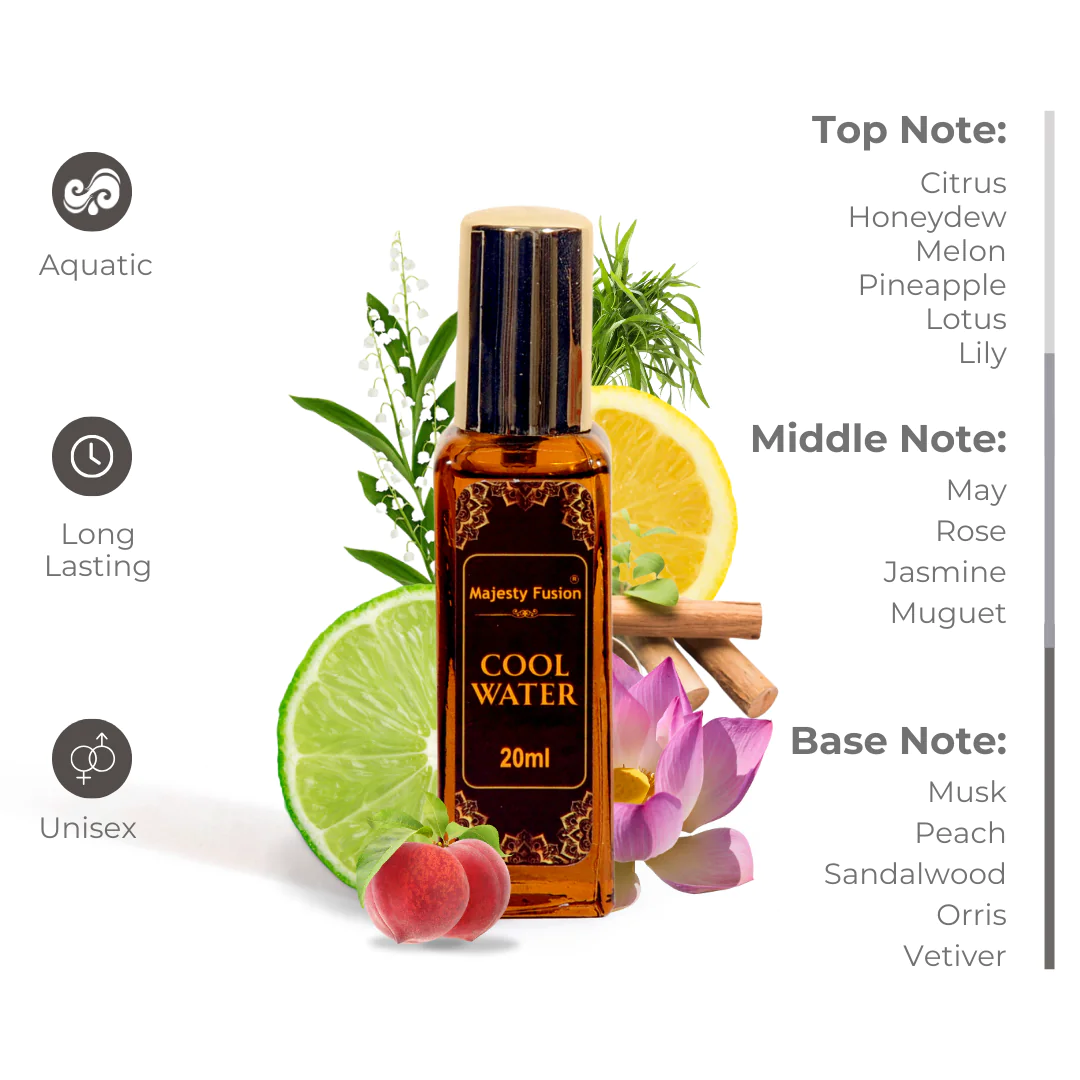 Vanilla musk and Cool water combo 20ml spray bottle - Image 3